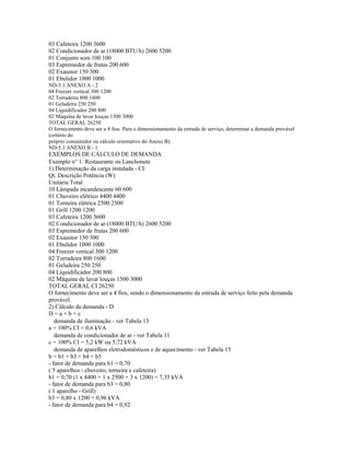 03 Cafeteira 1200 3600
02 Condicionador de ar (18000 BTU/h) 2600 5200
01 Conjunto som 100 100
03 Espremedor de frutas 200 600
02 Exaustor 150 300
01 Ebulidor 1000 1000
ND-5.1 ANEXO A - 2
04 Freezer vertical 300 1200
02 Torradeira 800 1600
01 Geladeira 250 250
04 Liquidificador 200 800
02 Máquina de lavar louças 1500 3000
TOTAL GERAL 26250
O fornecimento deve ser a 4 fios. Para o dimensionamento da entrada de serviço, determinar a demanda provável
(critério do
próprio consumidor ou cálculo orientativo do Anexo B).
ND-5.1 ANEXO B - 1
EXEMPLOS DE CÁLCULO DE DEMANDA
Exemplo n 1: Restaurante ou Lanchonete
1) Determinação da carga instalada - CI
Qt. Descrição Potência (W)
Unitária Total
10 Lâmpada incandescente 60 600
01 Chuveiro elétrico 4400 4400
01 Torneira elétrica 2500 2500
01 Grill 1200 1200
03 Cafeteira 1200 3600
02 Condicionador de ar (18000 BTU/h) 2600 5200
03 Espremedor de frutas 200 600
02 Exaustor 150 300
01 Ebulidor 1000 1000
04 Freezer vertical 300 1200
02 Torradeira 800 1600
01 Geladeira 250 250
04 Liquidificador 200 800
02 Máquina de lavar louças 1500 3000
TOTAL GERAL CI 26250
O fornecimento deve ser a 4 fios, sendo o dimensionamento da entrada de serviço feito pela demanda
provável.
2) Cálculo da demanda - D
D = a + b + c
demanda de iluminação - ver Tabela 13
a = 100% CI = 0,6 kVA
demanda de condicionador de ar - ver Tabela 11
c = 100% CI = 5,2 kW ou 5,72 kVA
demanda de aparelhos eletrodomésticos e de aquecimento - ver Tabela 15
b = b1 + b3 + b4 + b5
- fator de demanda para b1 = 0,70
( 5 aparelhos - chuveiro, torneira e cafeteira)
b1 = 0,70 (1 x 4400 + 1 x 2500 + 3 x 1200) = 7,35 kVA
- fator de demanda para b3 = 0,80
( 1 aparelho - Grill)
b3 = 0,80 x 1200 = 0,96 kVA
- fator de demanda para b4 = 0,92
 