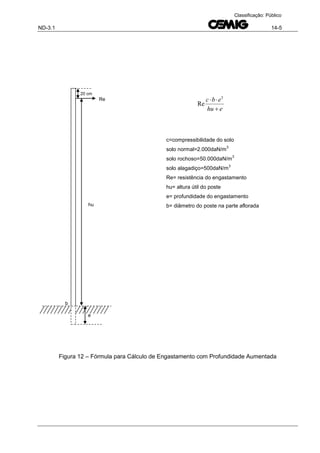 ND-3.1 14-5
Classificação: Público
Figura 12 – Fórmula para Cálculo de Engastamento com Profundidade Aumentada
c=compressibilidade do solo
solo normal=2.000daN/m
3
solo rochoso=50.000daN/m
3
solo alagadiço=500daN/m
3
Re= resistência do engastamento
hu= altura útil do poste
e= profundidade do engastamento
b= diâmetro do poste na parte aflorada
ehu
ebc

 3
Re
e
b
hu
20 cm
Re
 