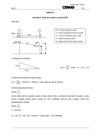 ND-3.1 15-1
Classificação: Público
ANEXO A
Exemplo1: Estai de cruzeta a poste (CZ/P)
Vão=40m
1) Ângulo de Inclinação
2) Dimensionamento do Cabo de Aço
Usar cabo de aço Dn=9,5mm
3) Dimensionamento Poste
Poste
Como estai está na posição oposta a fase central, todo o esforço do primário vai para o estai.
Como o padrão mínimo para o poste de 11m e 300daN, deve-se usar o poste 11-300 com
engastamento simples.
Poste
Usar poste – 11m-1000daN
FE = Força exercida no estai
F = Força Horizontal no Nível do Estai
FT = Força Transferida para o Topo
h = Altura do Estai ao Solo
H = Altura de 20 cm do Topo ao Solo852 daN
F
FE
h
H
FT
1,8 m
40 m

CZ/P
M3-11- 11-3#4/0
1 2
1
2
 