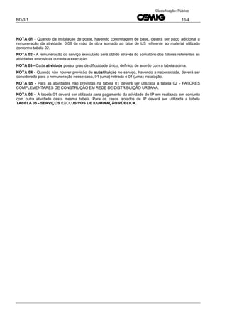 ND-3.1 16-4
Classificação: Público
NOTA 01 - Quando da instalação de poste, havendo concretagem de base, deverá ser pago adicional a
remuneração da atividade, 0,08 de mão de obra somado ao fator de US referente ao material utilizado
conforme tabela 02.
NOTA 02 - A remuneração do serviço executado será obtido através do somatório dos fatores referentes as
atividades envolvidas durante a execução.
NOTA 03 - Cada atividade possui grau de dificuldade único, definido de acordo com a tabela acima.
NOTA 04 - Quando não houver previsão de substituição no serviço, havendo a necessidade, deverá ser
considerado para a remuneração nesse caso, 01 (uma) retirada e 01 (uma) instalação.
NOTA 05 - Para as atividades não previstas na tabela 01 deverá ser utilizada a tabela 02 - FATORES
COMPLEMENTARES DE CONSTRUÇÃO EM REDE DE DISTRIBUIÇÃO URBANA.
NOTA 06 – A tabela 01 deverá ser utilizada para pagamento da atividade de IP em realizada em conjunto
com outra atividade desta mesma tabela. Para os casos isolados de IP deverá ser utilizada a tabela
TABELA 05 - SERVIÇOS EXCLUSIVOS DE ILUMINAÇÃO PÚBLICA.
 