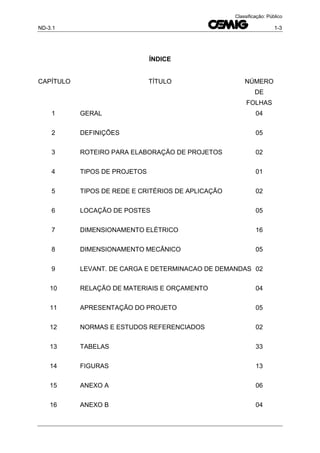 ND-3.1 1-3
Classificação: Público
ÍNDICE
CAPÍTULO TÍTULO NÚMERO
DE
FOLHAS
1 GERAL 04
2 DEFINIÇÕES 05
3 ROTEIRO PARA ELABORAÇÃO DE PROJETOS 02
4 TIPOS DE PROJETOS 01
5 TIPOS DE REDE E CRITÉRIOS DE APLICAÇÃO 02
6 LOCAÇÃO DE POSTES 05
7 DIMENSIONAMENTO ELÉTRICO 16
8 DIMENSIONAMENTO MECÂNICO 05
9 LEVANT. DE CARGA E DETERMINACAO DE DEMANDAS 02
10 RELAÇÃO DE MATERIAIS E ORÇAMENTO 04
11 APRESENTAÇÃO DO PROJETO 05
12 NORMAS E ESTUDOS REFERENCIADOS 02
13 TABELAS 33
14 FIGURAS 13
15 ANEXO A 06
16 ANEXO B 04
 