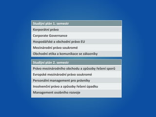 Studijní plán 1. semestr 
Korporátní právo 
Corporate Governance 
Hospodářské a obchodní právo EU 
Mezinárodní právo soukromé 
Obchodní etika a komunikace se zákazníky 
Studijní plán 2. semestr 
Právo mezinárodního obchodu a způsoby řešení sporů 
Evropské mezinárodní právo soukromé 
Personální management pro právníky 
Insolvenční právo a způsoby řešení úpadku 
Management osobního rozvoje 
 