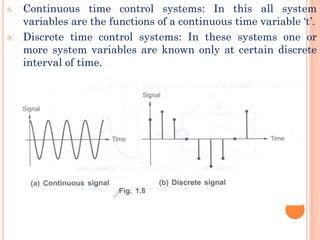Control engineering module wise notes ppt | PDF