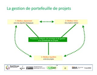 Claude Emond et
QualiScope 2013-2014 12AgiLean
™
1- Meilleur alignement
avec les objectifs stratégiques
2- Meilleur choix
des projets à réaliser
3- Meilleur équilibre
entre les projets
Processus «intégré» de montage et de gestion
d’un portefeuille de projets
La gestion de portefeuille de projets
 