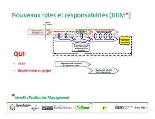Claude Emond et
QualiScope 2013-2014 17AgiLean
™
Nouveaux rôles et responsabilités (BRM*)
*Benefits Realisation Management
QUI
• Gestionnaire du projet Gestion du «Quoi»
et du «Comment»
Préparation et validation
du «business case»
• ????
 