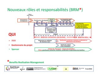 Claude Emond et
QualiScope 2013-2014 18AgiLean
™
Nouveaux rôles et responsabilités (BRM*)
*Benefits Realisation Management
QUI BÉNÉFICES «POTENTIELS» (EN DEVENIR) BÉNÉFICES RÉELS
RÉCUPÉRATION ,
PRODUCTION RÉCURRENTE
ET AMÉLIORATION EN
CONTINU DES BÉNÉFICES
• Gestionnaire du projet Gestion du «Quoi»
et du «Comment»
Préparation et validation
du «business case»
• ???? Planification, protection, évolution, accélération et
optimisation des bénéfices
• Sponsor Gestion du «Pourquoi» - Gestion des bénéfices
Choix, planification, protection, évolution, accélération et optimisation des bénéfices
 