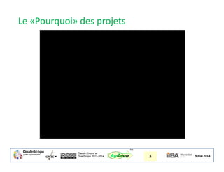 Claude Emond et
QualiScope 2013-2014 5AgiLean
™
Le «Pourquoi» des projets
 
