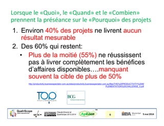 Claude Emond et
QualiScope 2013-2014 6AgiLean
™
http://productivity.businessspectator.com.au/sites/productivity.businessspectator.com.au/files/THE%20PRODUCTIVITY%20IM
PLEMENTATION%20CHALLENGE_0.pdf
1. Environ 40% des projets ne livrent aucun
résultat mesurable
2. Des 60% qui restent:
• Plus de la moitié (55%) ne réussissent
pas à livrer complètement les bénéfices
d’affaires disponibles….manquant
souvent la cible de plus de 50%
Lorsque le «Quoi», le «Quand» et le «Combien»
prennent la préséance sur le «Pourquoi» des projets
 