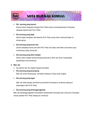    Dia seorang yang berani.
      Zaman berani bergaduh dengan Prof. Peter kerana mempertahankan Cempaka
      daripada diambil oleh Prof. Peter..

     Dia seorang yang bijak
      Zaman bijak menghidu niat sebenar Prof. Peter yang mahu membuat kajian di
      kampungnya.

     Dia seorang yang keras hati.
      Zaman dikatakan keras hati oleh Prof. Peter dan diakui oleh Mak Jah kerana suka
      menentang cakap orang lain..

     Dia seorang yang tekun belajar
      Zaman tekun belajar kerana berada pada tahun akhir dan akan menghadapi
      peperiksaan diuniversitinya.

2. Mak Jah
     Ibu Zaman dan ibu angkat kepada Cempaka
     Dia seorang yang penyayang
      Mak Jah amat menyayangi Cempaka walaupun hanya anak angkat.

     Dia seorang yang tegas.

      Mak Jah tetap dengan pendiriannya bahawa Cempaka itu anaknya walaupun
      diterangkan oleh Prof. Peter.

     Dia seorang yang bertanggungjawab.
  Mak Jah bertanggungjawab memastikan keselamatan Cempaka dan menyuruh Cempaka
  masuk apabila Prof. Peter datang ke rumahnya.
 