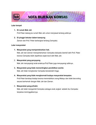 Latar tempat

   1. Di rumah Mak Jah
      Prof.Peter datang ke rumah Mak Jah untuk menyiasat tentang adiknya.

   2. Di pinggir belukar dalam kampung
      Zaman dan Prof. Peter bertengkar tentang Cempaka.

Latar masyarakat

   1. Masyarakat yang mempertahankan hak.
      Mak Jah dan Zaman mempertahankan Cempaka daripada diambil oleh Prof. Peter
      kerana Cempaka telah dipelihara sejak kecil oleh Mak Jah.

   2. Masyarakat yang penyayang
      Mak Jah menyayangi anak-anaknya.Prof Peter juga menyayangi adiknya .

   3. Masyarakat yang tidak mementingkan pendidikan wanita
      Mak Jah tidak menghantar Cempaka bersekolah tinggi.

   4. Masyarakat yang tidak menghormati budaya masyarakat tempatan.
      Prof.Peter bersikap biadap kerana merendahkan orang Melayu dan tidak berunding
      secara berhemah dengan Mak Jah dan Zaman.

   5. Masyarakat yang prihatin
      Mak Jah telah mengambil Cempaka sebagai anak angkat setelah ibu Cempaka
      terpaksa meninggalkannya.
 