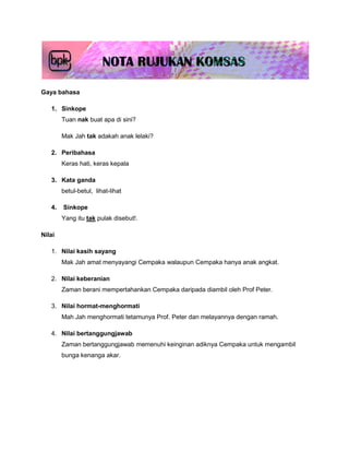 Gaya bahasa

   1. Sinkope
        Tuan nak buat apa di sini?

        Mak Jah tak adakah anak lelaki?

   2. Peribahasa
        Keras hati, keras kepala

   3. Kata ganda
        betul-betul, lihat-lihat

   4.   Sinkope
        Yang itu tak pulak disebut!.

Nilai

   1. Nilai kasih sayang
        Mak Jah amat menyayangi Cempaka walaupun Cempaka hanya anak angkat.

   2. Nilai keberanian
        Zaman berani mempertahankan Cempaka daripada diambil oleh Prof Peter.

   3. Nilai hormat-menghormati
        Mah Jah menghormati tetamunya Prof. Peter dan melayannya dengan ramah.

   4. Nilai bertanggungjawab
        Zaman bertanggungjawab memenuhi keinginan adiknya Cempaka untuk mengambil
        bunga kenanga akar.
 