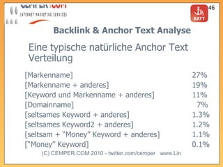 Backlink & Anchor Text Analyse Eine typische natürliche Anchor Text Verteilung [Markenname] 27% [Markenname + anderes] 19% [Keyword und Markenname + anderes] 11% [Domainname]     7% [seltsames Keyword + anderes] 1.3% [seltsames Keyword2 + anderes] 1.2% [seltsam + “Money” Keyword + anderes] 1.1% [“Money” Keyword] 0.1% 