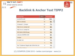 Backlink & Anchor Text TIPP2 