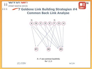7 Goldene Link Building Strategien  #4   Common Back Link Analyse 