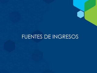 FUENTES DE INGRESOS
 