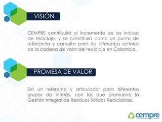 Ser un referente y articulador para diferentes
grupos de interés, con los que promueve la
Gestión Integral de Residuos Sólidos Reciclables.
VISIÓN
PROMESA DE VALOR
CEMPRE contribuirá al incremento de los índices
de reciclaje, y se constituirá como un punto de
referencia y consulta para los diferentes actores
de la cadena de valor del reciclaje en Colombia.
 