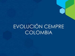 EVOLUCIÓN CEMPRE
COLOMBIA
 