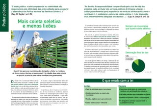 Poder público   “O poder público, o setor empresarial e a coletividade são                                                         “No âmbito da responsabilidade compartilhada pelo ciclo de vida dos
                responsáveis pela efetividade das ações voltadas para assegurar                                                    produtos, cabe ao titular dos serviços públicos de limpeza urbana (...)
                a observância da Política Nacional de Resíduos Sólidos (...)”                                                      adotar procedimentos para reaproveitar os resíduos sólidos reutilizáveis e
                (Cap. III, Seção I, art. 25)                                                                                       recicláveis (...), estabelecer sistema de coleta seletiva, (...) dar disposição
                                                                                                                                   final ambientalmente adequada aos rejeitos (...)”. (Cap. III, Seção II, art. 33)

                             Mais coleta seletiva
                              e menos lixões                                                                                         As providências tomadas pelos municípios fazem parte de um
                                                                                                                                   novo conceito: o gerenciamento integrado do lixo, que envolve
                                                                                                                                   diferentes soluções, como a reciclagem e a disposição dos rejeitos
                                                                                                                                                                                                                   Número de municípios
                                                                                                                                                                                                                   que fazem coleta seletiva
                                                                                                                                   em aterros que seguem critérios ambientais.                                                                               443
                                                                                                                                                                                                                                                   405
                                                                                                                                     Pela nova lei, os governos municipais e estaduais têm prazo
                                                                                                                                   de dois anos para elaborar um plano de resíduos sólidos, com




                                                                                                                                                                                                                 n° de municípios
                                                                                                                                   diagnóstico da situação lixo e metas para redução e reciclagem,
                                                                                                                                   além de dar um fim aos lixões e buscar soluções consorciadas com
                                                                                                                                   outros municípios. Devem também identificar os principais gera-
                                                                                                                                   dores de resíduos, calcular melhor os custos e criar indicadores                                 81
                                                                                                                                   para medir o desempenho do serviço público nesse campo.
                                                                                                                                                                                                                                    1994       2008         2010
                                                                                                                                     A existência desse plano, que será simplificado nas cidades com
                                                                                                                                   menos de 20 mil habitantes, é condição para o acesso a recursos
                                                                                                                                   da União. Terão prioridade às fontes financeiras do governo fede-               Destinação final do lixo
                                                                                                                                   ral os municípios que implantarem coleta seletiva com participa-
                                                                                                                                   ção de cooperativas de catadores.
                                                                                                                                                                                                                   13%
                                                                                                                                                                                                                   Compostagem
                                                                                                                                                                                                                   ou reciclagem
                                                                                                                                     No caso do governo federal, a lei obriga a elaboração de um
                                                                                                                                   plano nacional com horizonte de duas décadas, atualizado a cada
                                                                                                                                   quatro anos, sob coordenação do Ministério do Meio Ambiente.
                                                                                                                                   O trabalho, previsto para ser executado a partir da mobilização e
                                                                                                                                   participação popular em audiências públicas, inclui metas para
                                                                                                                                   melhorar o cenário dos resíduos no país, normas para acesso a                    87%
                   A partir de agora os municípios são obrigados a tratar os resíduos                                              recursos federais e meios de fiscalização.                                      Aterros ou lixões           Fonte: Cempre, 2010
                  de forma mais criteriosa e responsável. E o cidadão deve estar atento
                        ao que diz a nova lei para cobrar medidas dos governantes


                D     e acordo com a Constituição Federal, cabe ao
                      poder público municipal o trabalho de zelar
                                                                            A lei passa a exigir a colocação dos rejeitos em
                                                                          aterros que seguem normas ambientais, sendo proi-
                                                                                                                                                                     O que muda com a lei
                pela limpeza urbana e pela coleta e destinação            bida a catação, a criação de animais e a instalação de
                final do lixo. Com a lei da Política Nacional de Re-      moradias nessas áreas.                                   Antes                                                            Depois
                síduos Sólidos, a tarefa das prefeituras ganha uma
                base mais sólida com princípios e diretrizes, dentro        As prefeituras devem implantar a coleta sele-           •	Falta de prioridade para o lixo urbano                            •	Municípios farão plano de metas sobre
                de um conjunto de responsabilidades que tem o             tiva de lixo reciclável nas residências, além de                                                                                resíduos com participação dos catadores
                potencial de mudar o panorama do lixo no Brasil.          sistemas de compostagem para resíduos orgâ-               •	Existência de lixões na maioria dos
                                                                                                                                      municípios                                                        •	Os lixões precisam ser erradicados em 4 anos
                                                                          nicos, como restos de alimentos – o que reduz
                  A cena comum no Brasil dos lixões a céu aberto fre-     a quantidade levada para os aterros, com be-                                                                                  •	Prefeituras passam a fazer a compostagem
                quentado por urubus, com riscos ao meio ambiente          nefícios ambientais e econômicos. A utilização            •	Resíduo orgânico sem aproveitamento
                e à saúde, está com os dias contados. Os municípios       do composto como adubo, por exemplo, será                                                                                     •	É obrigatório controlar custos e medir a
                têm hoje obrigação legal de erradicar essas áreas insa-   definida mediante articulação com setores so-             •	Coleta seletiva cara e ineficiente                                  qualidade do serviço
                lubres no prazo de quatro anos (até agosto de 2014).      ciais e empresariais.
 