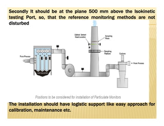 Continuous Emission Monitoring Systems CEMS | PDF