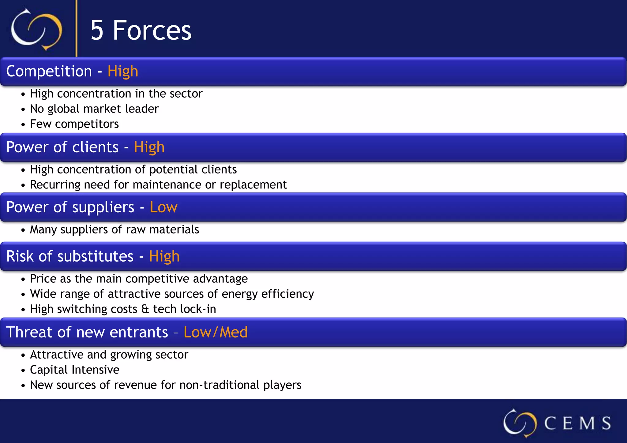 Porter’s 5 Forces5 Forces: A framework that determines the competitive intensity and therefore attractiveness of a market; attractiveness refers to the overall industry profitability potential