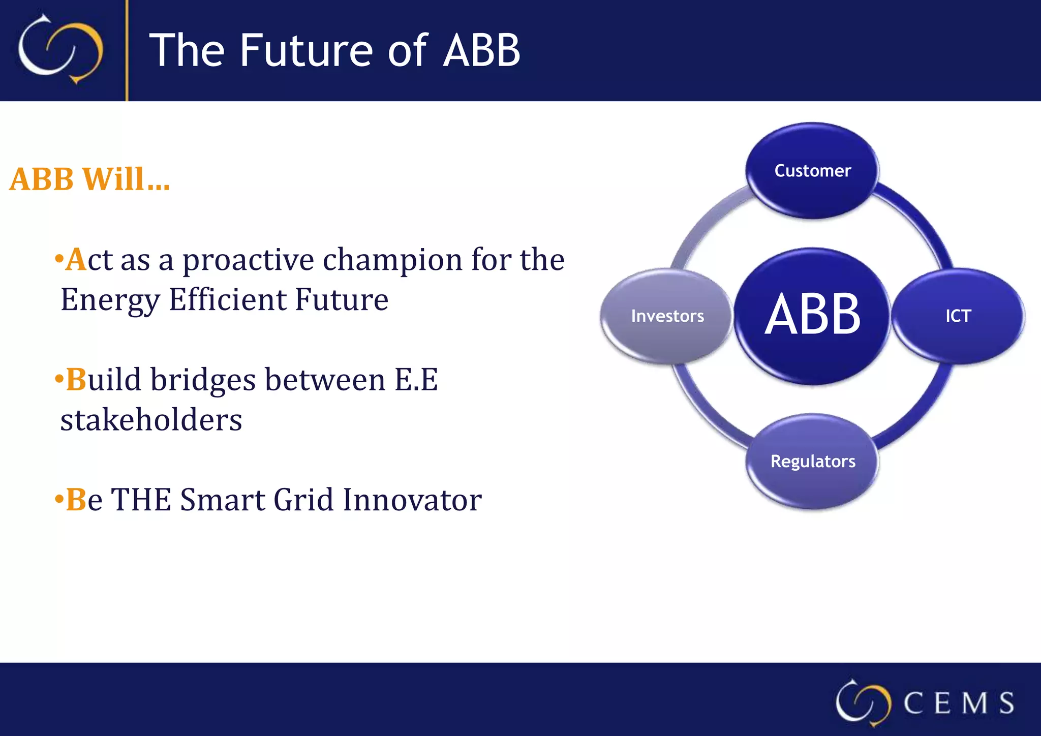 Capital Availability