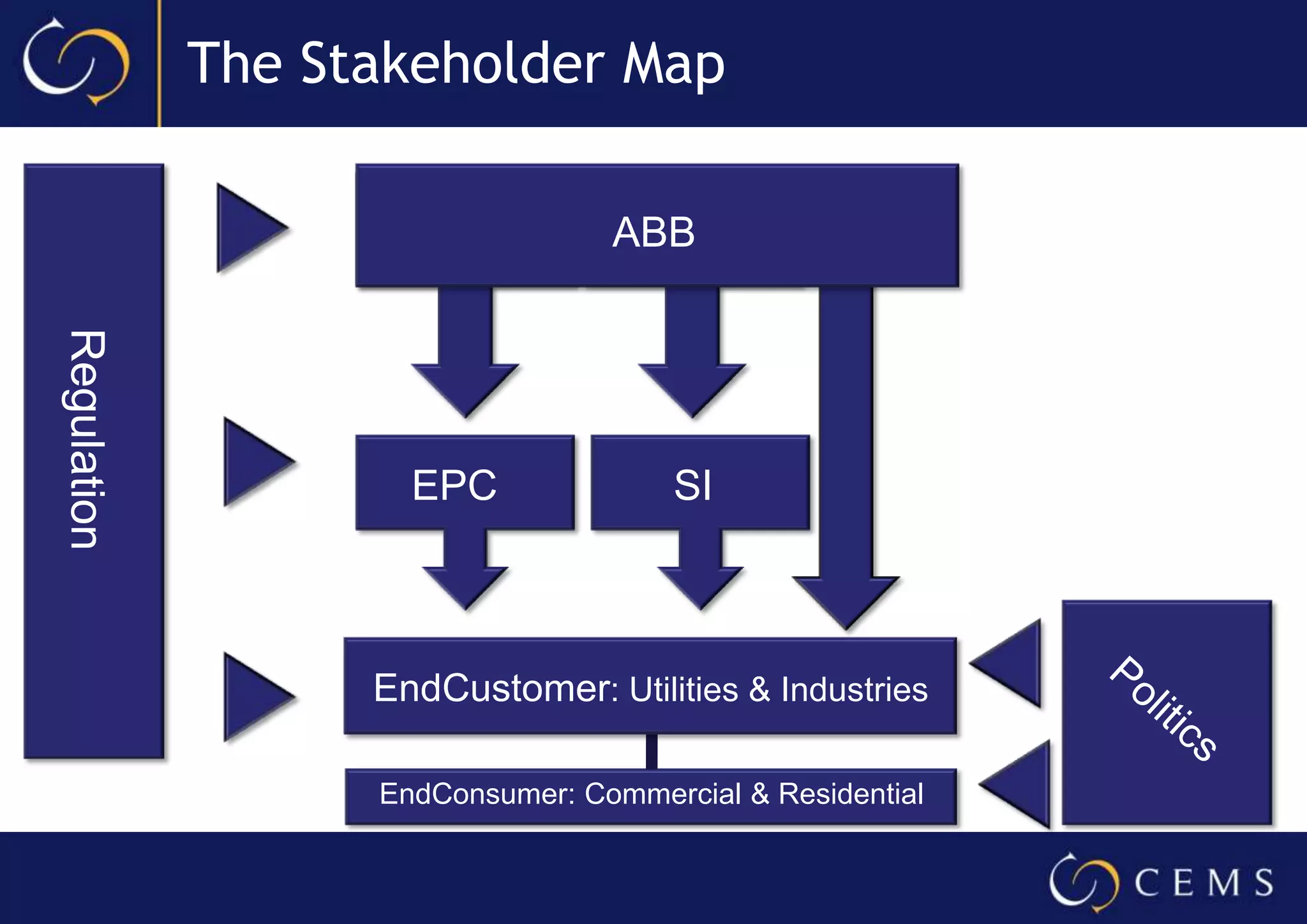  Concrete Solutions  Table ofContentsStochkolm, Date..