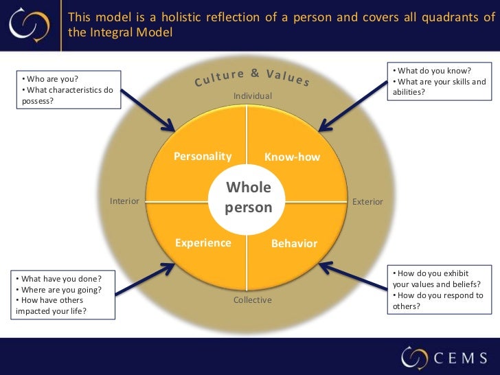 which theory of ethics do you which theory of ethics do you