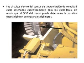 • Los circuitos dentro del sensor de sincronización de velocidad
están diseñados específicamente para los estándares, de
modo que el ECM del motor pueda determinar la posición
exacta del tren de engranajes del motor.
 