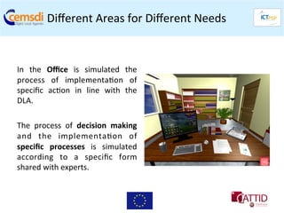 Diﬀerent	
  Areas	
  for	
  Diﬀerent	
  Needs	
  	
  

	
  
In	
   the	
   Oﬃce	
   is	
   simulated	
   the  	
  
process	
   of	
   implementa+on	
   of           	
  
speciﬁc	
   ac+on	
   in	
   line	
   with	
   the	
  
DLA.	
  
	
  
The	
   process	
   of	
   decision	
   making    	
  
and	
   the	
   implementa+on	
   of              	
  
speciﬁc	
   processes	
   is	
   simulated        	
  
according	
   to	
   a	
   speciﬁc	
   form       	
  
shared	
  with	
  experts.	
  
	
  
 