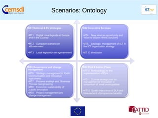 Scenarios: Ontology

GS1 National & EU strategies               GS2 Innovative Services

• MT1 Digital Local Agenda in Europa       • MT4 New services opportunity and
 and in the Country                         vision of citizen centric solutions

• MT2 European scenario on                 • MT5 Strategic management of ICT in
 eGovernment                                the ICT organization strategy

• MT3   Local legislation on egovernment   • MT 13 eInclusion




GS3 Governance and change                  GS4 DLA & Action Plans
management                                 • MT10 Methodology for the
• MT6 Strategic management of Public        implementation of DLA
 Communication and innovative
 instruments                               • MT11 DLA as strategic tool for
• MT7 Process analisys and Business         management of innovation in
 Process reengineering                      consortium of small municipalities
• MT8 Economic sustainability of
 pubblic innovation                        • MT12 Quality Assurance of DLA and
• MT9 Project management and                Mesurement of programme benefits
 change management
 