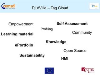 DLAVille – Tag Cloud



   Empowerment                  Self Assessment
                    Profiling
Learning material                       Community

                          Knowledge
       ePortfolio
                                   Open Source
         Sustainability
                                  HMI
 