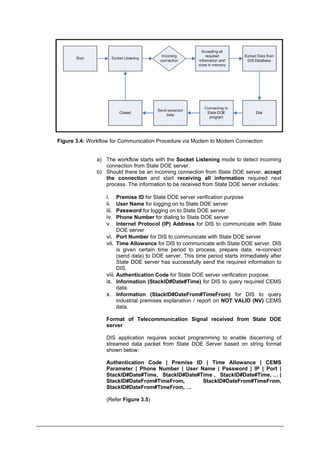 Figure 3.4: Workflow for Communication Procedure via Modem to Modem Connection
a) The workflow starts with the Socket Listening mode to detect incoming
connection from State DOE server.
b) Should there be an incoming connection from State DOE server, accept
the connection and start receiving all information required next
process. The information to be received from State DOE server includes:
i. Premise ID for State DOE server verification purpose
ii. User Name for logging on to State DOE server
iii. Password for logging on to State DOE server
iv. Phone Number for dialing to State DOE server
v. Internet Protocol (IP) Address for DIS to communicate with State
DOE server
vi. Port Number for DIS to communicate with State DOE server
vii. Time Allowance for DIS to communicate with State DOE server. DIS
is given certain time period to process, prepare data, re-connect
(send data) to DOE server. This time period starts immediately after
State DOE server has successfully send the required information to
DIS.
viii. Authentication Code for State DOE server verification purpose.
ix. Information (StackID#Date#Time) for DIS to query required CEMS
data.
x. Information (StackID#DateFrom#TimeFrom) for DIS to query
industrial premises explanation / report on NOT VALID (NV) CEMS
data.
Format of Telecommunication Signal received from State DOE
server
DIS application requires socket programming to enable discerning of
streamed data packet from State DOE Server based on string format
shown below:
Authentication Code | Premise ID | Time Allowance | CEMS
Parameter | Phone Number | User Name | Password | IP | Port |
StackID#Date#Time, StackID#Date#Time , StackID#Date#Time, … |
StackID#DateFrom#TimeFrom, StackID#DateFrom#TimeFrom,
StackID#DateFrom#TimeFrom, …
(Refer Figure 3.5)
Department of Environment Malaysia 12
 