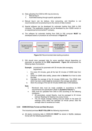 b) Data uploading from DAS to DIS may be done by
i. Manual key-in
ii. Automated loading through specific application
c) Manual key-in can be tedious, time consuming, and therefore is not
recommended and not practical due to the volume of data involved.
d) Special software can be developed for automatic loading from DAS to DIS
computer. This application program can be developed by your CEMS vendor or
an experienced environmental IT company.
e) The software for automatic loading from DAS to DIS computer MUST be
developed based on procedure as summarized in Figure 3.6.
Calculate Average
for the required
interval (depending
on parameter)
Get data from DAS
based on required
interval
Validate & QA/QC
data
Store in DIS
computer
Figure 3.6: Recommended data loading procedure
f) DIS should store averaged data for some specified interval depending on
parameter as specified by the DOE requirement. Figure 3.6 emphasizes the
following steps of procedure:
Example: procedures for parameter with 30 minutes data averaging
requirement.
i. For every 30 minutes, grab all the last 30 minutes of CEMS data from
DAS.
ii. Check for CEMS data validity, please refer to Section 5 on how to code
the data.
iii. Calculate the average of the 30 minutes CEMS data. The CEMS data
which has been coded must be excluded in the average calculation.
iv. Store the average of the last 30 minutes CEMS data in DIS database.
Note
• Monitored data must be made available in accordance to DOE
requirements and specification (Refer to Guideline Volume 1).
• Data must be uploaded from DAS to DIS according to the following
conditions:-
ƒ All parameters, except Opacity, must be averaged to 30 minute
interval. Readings for Opacity is by every minute.
ƒ The 30 minute average reading must be based on the least 22
readings (75%) within the specified 30 minute period. Else the
average value is rendered as invalid.
3.3.8 CEMS-DIS Data Format and Data Structure
The industrial premises MUST FOLLOW the following requirements:
a) All stacks monitoring data in CEMS-DIS MUST be stored in MySQL database
format with the following specifications:
Department of Environment Malaysia 14
 