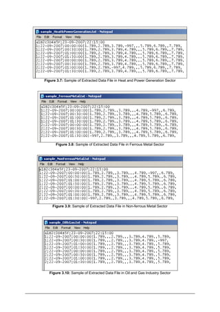 Figure 3.7: Sample of Extracted Data File in Heat and Power Generation Sector
Figure 3.8: Sample of Extracted Data File in Ferrous Metal Sector
Figure 3.9: Sample of Extracted Data File in Non-ferrous Metal Sector
Figure 3.10: Sample of Extracted Data File in Oil and Gas Industry Sector
Department of Environment Malaysia 19
 