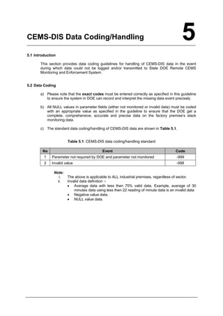 5
CEMS-DIS Data Coding/Handling
5.1 Introduction
This section provides data coding guidelines for handling of CEMS-DIS data in the event
during which data could not be logged and/or transmitted to State DOE Remote CEMS
Monitoring and Enforcement System.
5.2 Data Coding
a) Please note that the exact codes must be entered correctly as specified in this guideline
to ensure the system in DOE can record and interpret the missing data event precisely.
b) All NULL values in parameter fields (either not monitored or invalid data) must be coded
with an appropriate value as specified in the guideline to ensure that the DOE get a
complete, comprehensive, accurate and precise data on the factory premise’s stack
monitoring data.
c) The standard data coding/handling of CEMS-DIS data are shown in Table 5.1.
Table 5.1: CEMS-DIS data coding/handling standard
No Event Code
1 Parameter not required by DOE and parameter not monitored -999
2 Invalid value -998
Note:
i. The above is applicable to ALL industrial premises, regardless of sector.
ii. Invalid data definition :-
• Average data with less then 75% valid data. Example, average of 30
minutes data using less then 22 reading of minute data is an invalid data
• Negative value data.
• NULL value data.
Department of Environment Malaysia 25
 