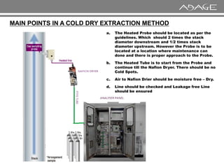 a. The Heated Probe should be located as per the
guidelines. Which should 2 times the stack
diameter downstream and 1/2 times stack
diameter upstream. However the Probe is to be
located at a location where maintenance can
done and there is proper approach to the Probe.
b. The Heated Tube is to start from the Probe and
continue till the Nafion Dryer. There should be no
Cold Spots.
c. Air to Nafion Drier should be moisture free – Dry.
d. Line should be checked and Leakage free Line
MAIN POINTS IN A COLD DRY EXTRACTION METHOD
d. Line should be checked and Leakage free Line
should be ensured
 