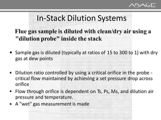 In-Stack Dilution Systems
Flue gas sample is diluted with clean/dry air using a
"dilution probe" inside the stack
• Sample gas is diluted (typically at ratios of
gas at dew points
15 to 300 to 1) with dry
gas at dew points
• Dilution ratio controlled by using a critical orifice in the probe -
critical flow maintained by achieving a set pressure drop across
orifice
Flow through orifice is dependent on Ts, Ps, Ms, and dilution air
pressure and temperature.
A "wet" gas measurement is made
•
•
 