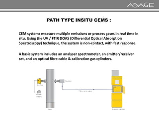 CEM systems measure multiple emissions or process gases in real time in
situ. Using the UV / FTIR DOAS (Differential Optical Absorption
Spectroscopy) technique, the system is non-contact, with fast response.
PATH TYPE INSITU CEMS :
A basic system includes an analyser spectrometer, an emitter/receiver
set, and an optical fibre cable & calibration gas cylinders.
set, and an optical fibre cable & calibration gas cylinders.
 