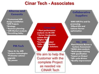 Cinar Tech - Associates
  Alterros and                                    Collaborative
   Cementis                                         Suppliers
• Customised AFR
design/installation                             •BMH AFR Pre and Co
•AFR Projects                                   processing
•Strategy                                       •Pillard Kiln and
• Business planning           Cinar Ltd         Calciner Burner
• AFR Market analysis   • Plant performance     optimisation
• Permitting/lobby      analysis via Mi-CFD
                        • Burner/Combustion
                        system design
                        •Higher TSR
                        •Increased Output            TML - CPEC
                        •NOx /CO reduction      Plant/Process/Burner &
      PM-Tech           •Low –CapEx Solutions     Cyclone Assessment
                                                •MLRA data analysis
•More O2 for AFR                                •Workshops/training
•Cyclone technologies                           •AFR specification
•Preheater/calciner     We aim to help the      •Impact on Output
upgrade                 Customer with the       •SO3 cycle drivers
•By passes                                      •Quality improvement
                        complete Project
                         as needed via
                          CINAR Tech
 