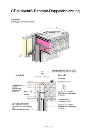 CEMtobent® Bentonit-Doppelabdichtung
Seite 31 von 42
Regeldetail
Dehnfugenband (Decke/Decke)
 