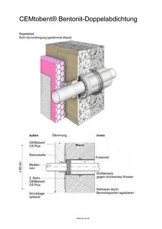 CEMtobent® Bentonit-Doppelabdichtung
Seite 36 von 42
Regeldetail
Rohr-Durchdringung (gedämmte Wand)
 