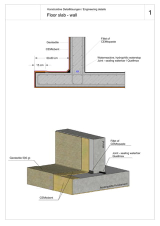 Floor slab - wall 1
Konstruktive Detaillösungen / Engineering details
Waterreactive, hydrophilic waterstop
Joint - sealing waterbar / Quellmax
15 cm
60-80 cm
Fillet of
CEMtopaste
CEMtobent
Geotextile
Fillet of
CEMtopaste
Joint - sealing waterbar
Quellmax
CEMtobent
Geotextile 500 gr.
Copyright by CEMproof AG Switzerland
www.cemproof.ch / www.pflieger-systems.de
Dezember 2010 - All rights reseved
Subject to change without notice.
Errors and omissions excepted (EOE).
We assume no liability for typesetting and printing errors.
Structural waterproofing must be designed individually and object-related for each project according to the site requirements!
 