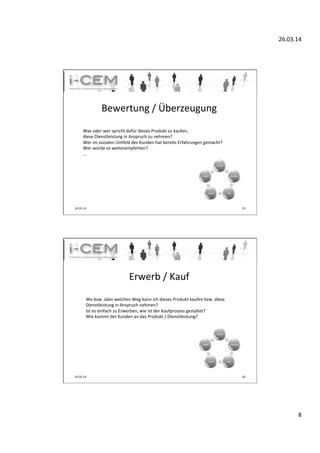 26.03.14	
  
8	
  
	
  
Bewertung	
  /	
  Überzeugung	
  
	
  
24.03.14	
   15	
  
Was	
  oder	
  wer	
  spricht	
  dafür	
  dieses	
  Produkt	
  zu	
  kaufen,	
  	
  
diese	
  Dienstleistung	
  in	
  Anspruch	
  zu	
  nehmen?	
  	
  
Wer	
  im	
  sozialen	
  Umfeld	
  des	
  Kunden	
  hat	
  bereits	
  Erfahrungen	
  gemacht?	
  
Wer	
  würde	
  es	
  weiterempfehlen?	
  
...	
  
Interesse	
  
Bewertung	
  
Kauf	
  Service	
  
Loyalität	
  
	
  
Erwerb	
  /	
  Kauf	
  
	
  
24.03.14	
   16	
  
Wo	
  bzw.	
  über	
  welchen	
  Weg	
  kann	
  ich	
  dieses	
  Produkt	
  kaufen	
  bzw.	
  diese	
  
Dienstleistung	
  in	
  Anspruch	
  nehmen?	
  	
  
Ist	
  es	
  einfach	
  zu	
  Erwerben,	
  wie	
  ist	
  der	
  Kaufprozess	
  gestaltet?	
  	
  
Wie	
  kommt	
  der	
  Kunden	
  an	
  das	
  Produkt	
  /	
  Dienstleistung?	
  
Interesse	
  
Bewertung	
  
Kauf	
  Service	
  
Loyalität	
  
 
