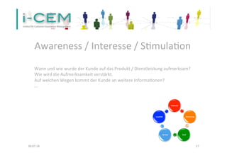  
Awareness	
  /	
  Interesse	
  /	
  SSmulaSon	
  
	
  
30.07.14	
   17	
  
Wann	
  und	
  wie	
  wurde	
  der	
  Kunde	
  auf	
  das	
  Produkt	
  /	
  Dienstleistung	
  aufmerksam?	
  	
  
Wie	
  wird	
  die	
  Aufmerksamkeit	
  verstärkt.	
  	
  
Auf	
  welchen	
  Wegen	
  kommt	
  der	
  Kunde	
  an	
  weitere	
  InformaSonen?	
  
...	
  
Interesse	
  
Bewertung	
  
Kauf	
  Service	
  
Loyalität	
  
 