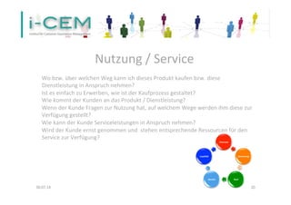  
Nutzung	
  /	
  Service	
  
	
  
30.07.14	
   20	
  
Wo	
  bzw.	
  über	
  welchen	
  Weg	
  kann	
  ich	
  dieses	
  Produkt	
  kaufen	
  bzw.	
  diese	
  
Dienstleistung	
  in	
  Anspruch	
  nehmen?	
  	
  
Ist	
  es	
  einfach	
  zu	
  Erwerben,	
  wie	
  ist	
  der	
  Kaufprozess	
  gestaltet?	
  	
  
Wie	
  kommt	
  der	
  Kunden	
  an	
  das	
  Produkt	
  /	
  Dienstleistung?	
  
Wenn	
  der	
  Kunde	
  Fragen	
  zur	
  Nutzung	
  hat,	
  auf	
  welchem	
  Wege	
  werden	
  ihm	
  diese	
  zur	
  
Verfügung	
  gestellt?	
  	
  
Wie	
  kann	
  der	
  Kunde	
  Serviceleistungen	
  in	
  Anspruch	
  nehmen?	
  	
  
Wird	
  der	
  Kunde	
  ernst	
  genommen	
  und	
  	
  stehen	
  entsprechende	
  Ressourcen	
  für	
  den	
  
Service	
  zur	
  Verfügung?	
  	
  
Interesse	
  
Bewertung	
  
Kauf	
  Service	
  
Loyalität	
  
 