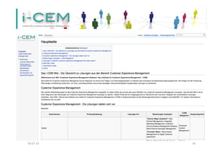 30.07.14	
   34	
  
i-­‐CEM	
  Wiki	
  
 