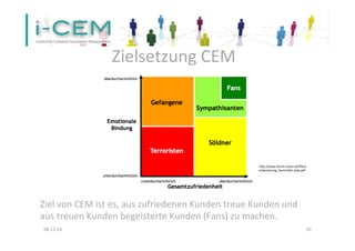 Zielsetzung 
CEM 
hep://www.forum-­‐mainz.de/files/ 
erlaeuterung_fanmodell_web.pdf 
Ziel 
von 
CEM 
ist 
es, 
aus 
zufriedenen 
Kunden 
treue 
Kunden 
und 
aus 
treuen 
Kunden 
begeisterte 
Kunden 
(Fans) 
zu 
machen. 
06.11.14 
10 
 