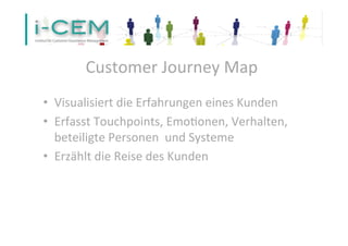 Customer 
Journey 
Map 
• Visualisiert 
die 
Erfahrungen 
eines 
Kunden 
• Erfasst 
Touchpoints, 
Emo1onen, 
Verhalten, 
beteiligte 
Personen 
und 
Systeme 
• Erzählt 
die 
Reise 
des 
Kunden 
 