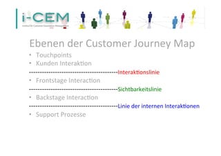 Ebenen 
der 
Customer 
Journey 
Map 
• Touchpoints 
• Kunden 
Interak1on 
-­‐-­‐-­‐-­‐-­‐-­‐-­‐-­‐-­‐-­‐-­‐-­‐-­‐-­‐-­‐-­‐...