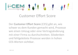 Customer 
Effort 
Score 
Der 
Customer 
Effort 
Score 
(CES) 
gibt 
an, 
wie 
schwer 
es 
dem 
Kunden 
gemacht 
wird, 
Pro...